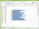 LibreOffice Screenshot